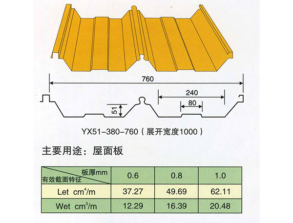 廣西鋼結(jié)構(gòu)工程